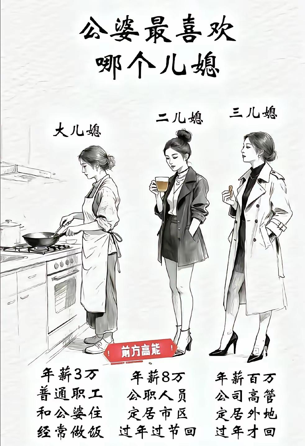 图片上这三个儿媳妇都很优秀，各有各的优点，如果让婆婆选，你们最喜欢哪一个？

大