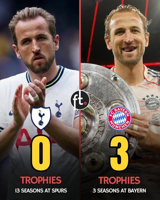 我认为可以说哈里·凯恩三年前做出了正确的决定。👏 