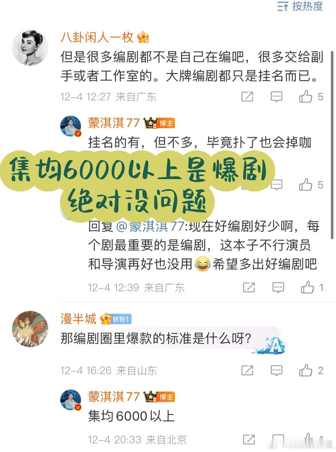 业内编剧圈导演圈认证6000+就算是爆剧，然而今年6000+的还是太少了，19年