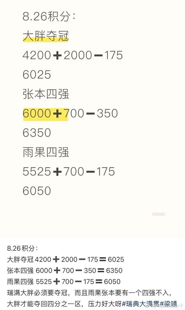 你们真的爱他 ​​​