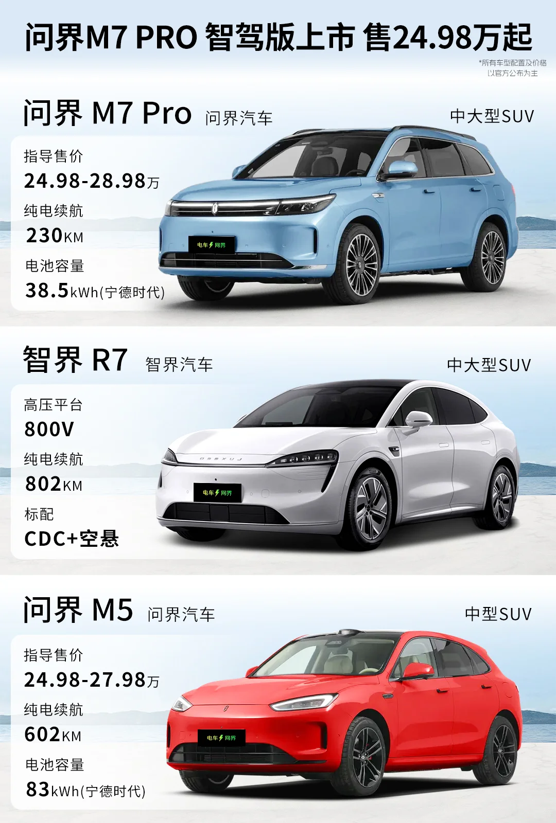 问界M7 PRO智驾版上市 售24.98万起