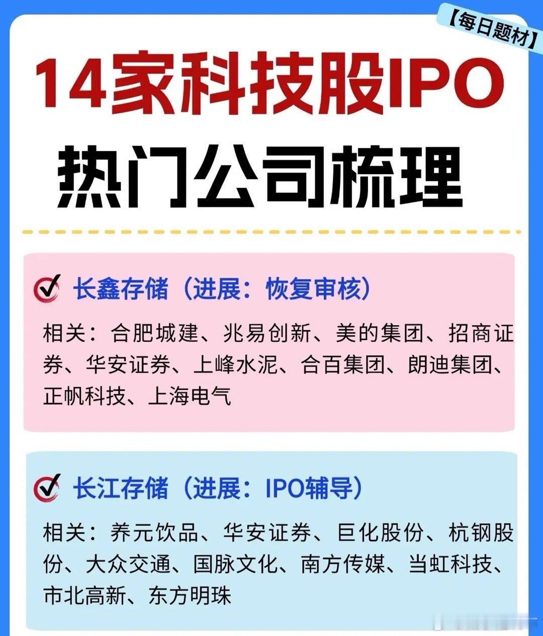 以下是关于14家热门科技股IPO进展及相关上市公司的梳理：存储芯片赛道长鑫存储目