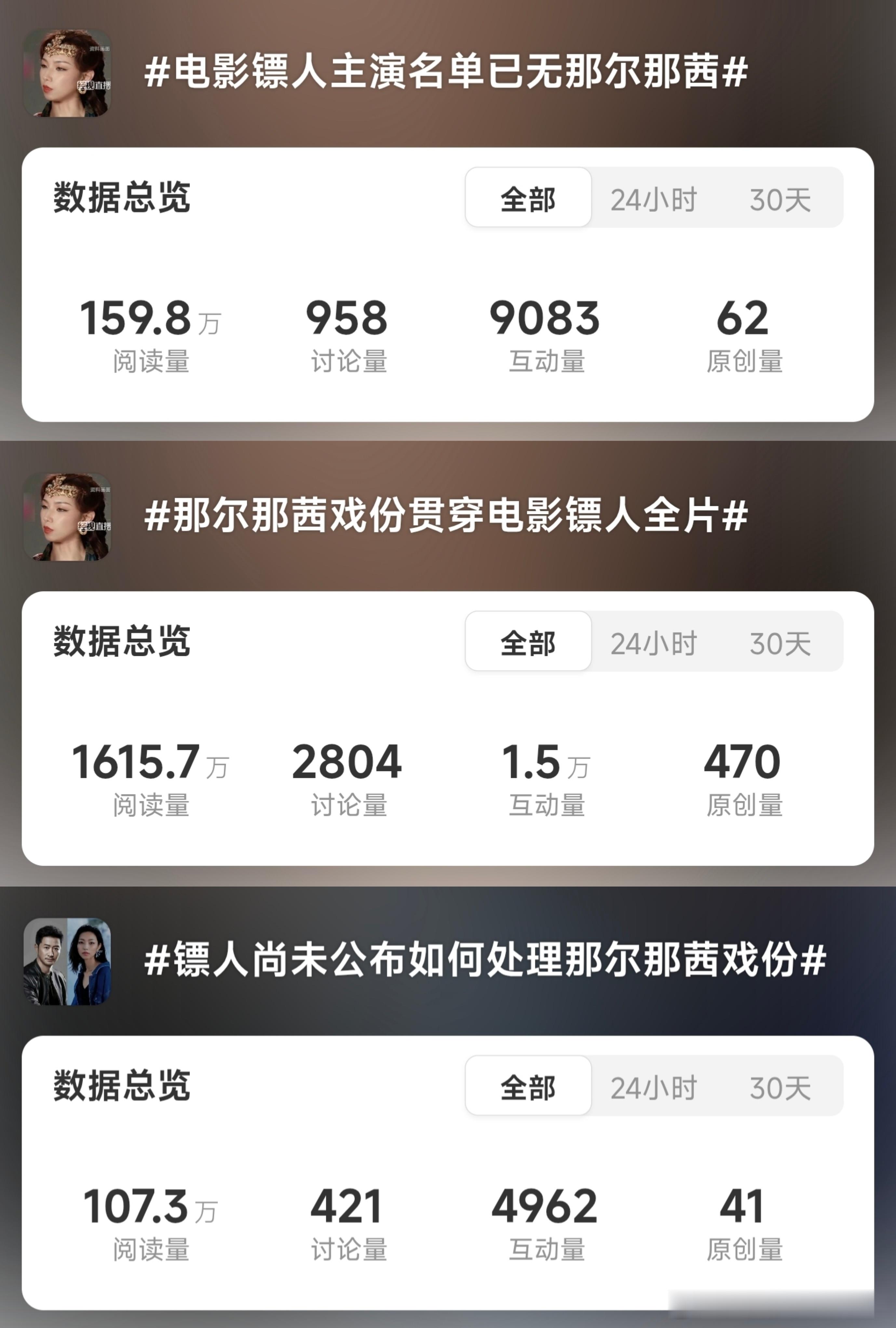 记6月19日三条关于那尔那茜的三条热搜：电影镖人主演名单已无那尔那茜、那尔那茜戏