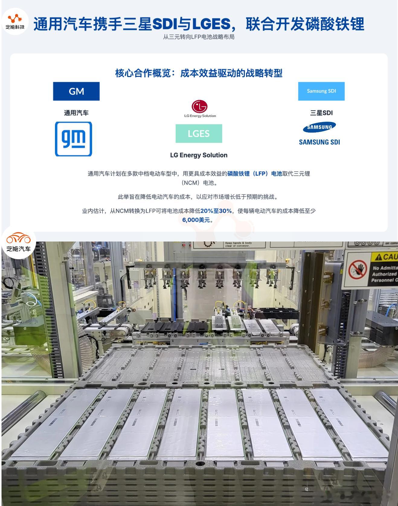 通用汽车电池战略转向，携手LG和三星，发力LFP电池通用汽车将与LG能源解决方案