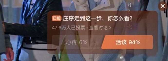 庄序投票庄序活该 网友：庄序说谢谢了吗？ 