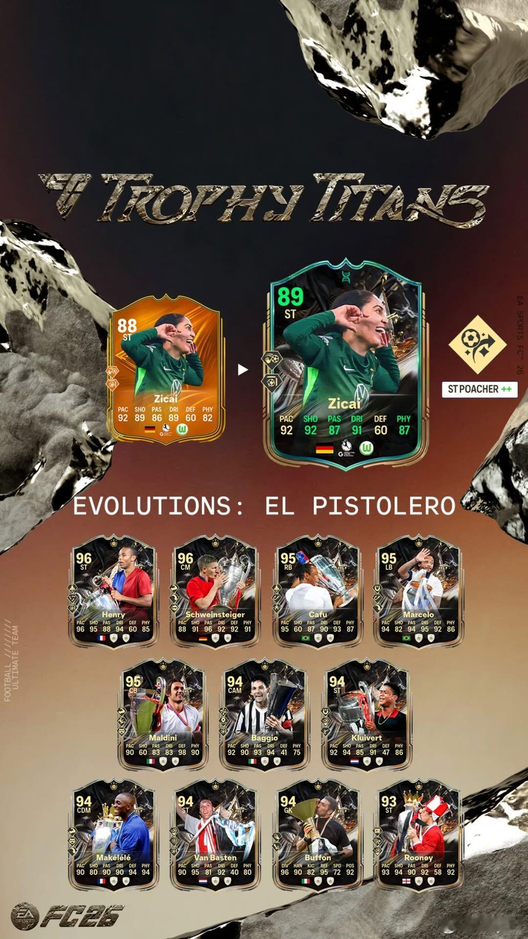 4月15日【新增进化】共 1 个1. 野兽模式｜免费｜可重复4次FC26