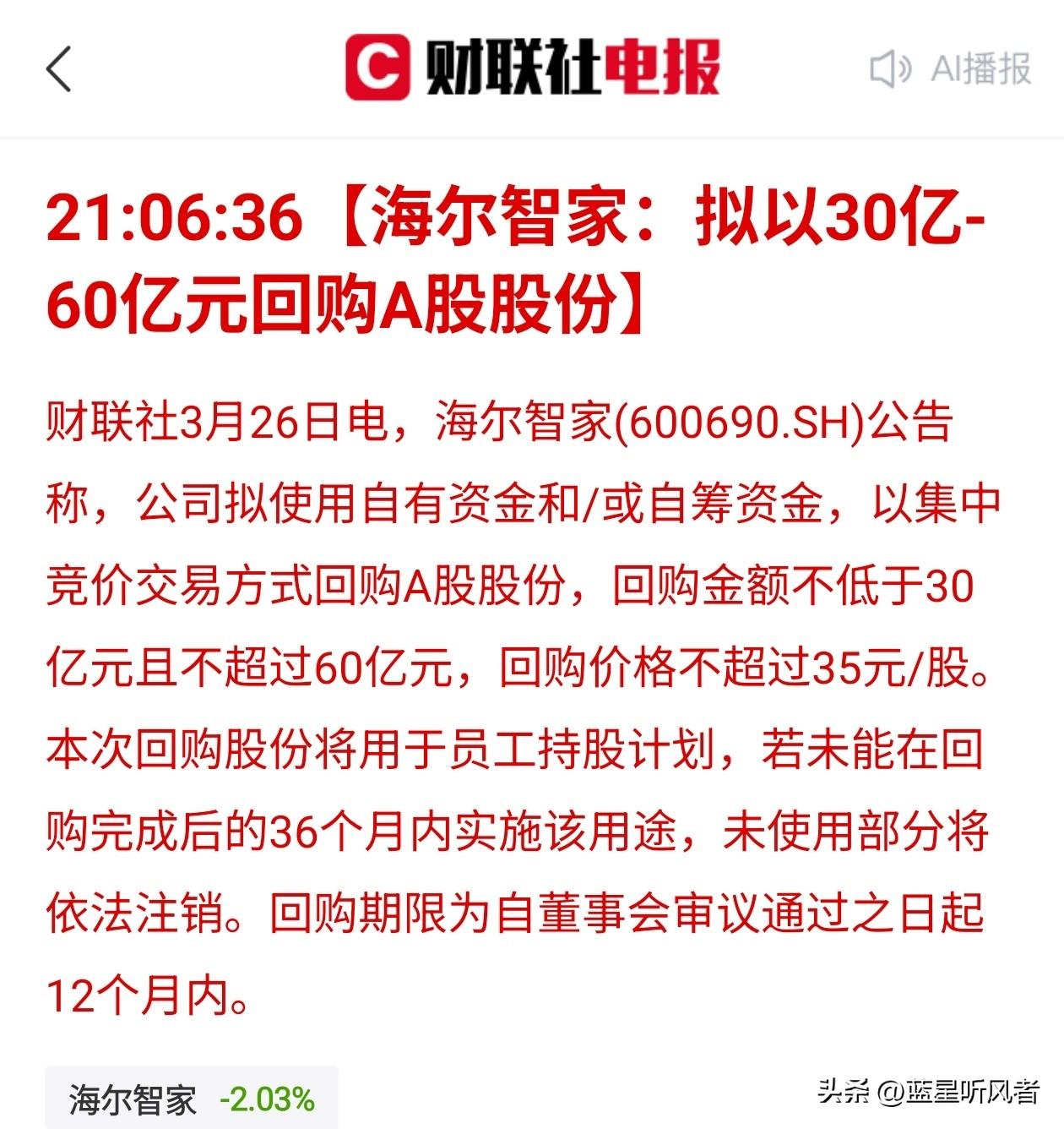 微头条
 
海尔智家放大招了！豪掷30亿到60亿回购A股股份，这波操作真的太有诚