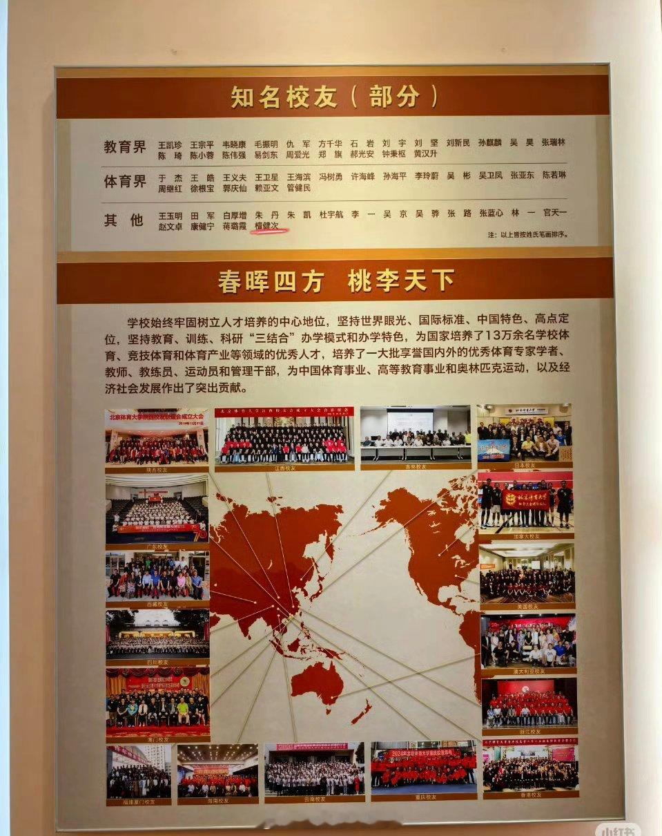 檀健次登上北京体育大学知名校友墙了[送花花] ​​​