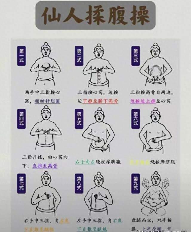 肚子胀了八年，揉腹300圈不如老先生一句“你搓澡呢”
