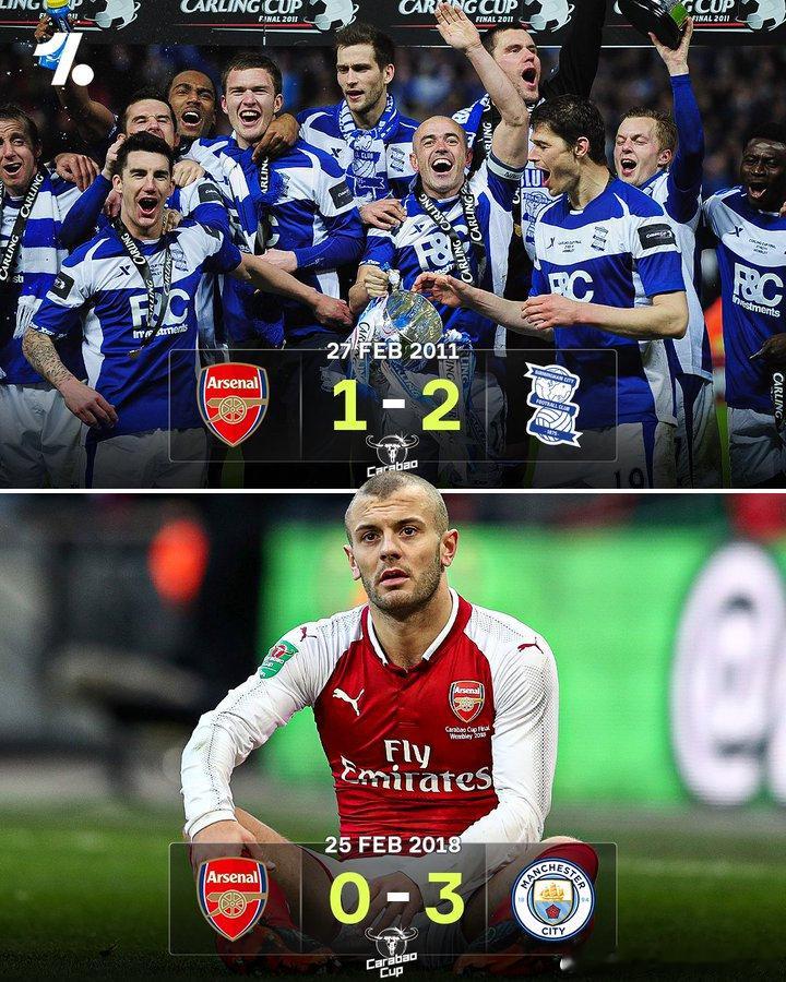 阿森纳希望这次联赛杯决赛的成绩能比前两次好一些。  cr：草根足球记录员 
