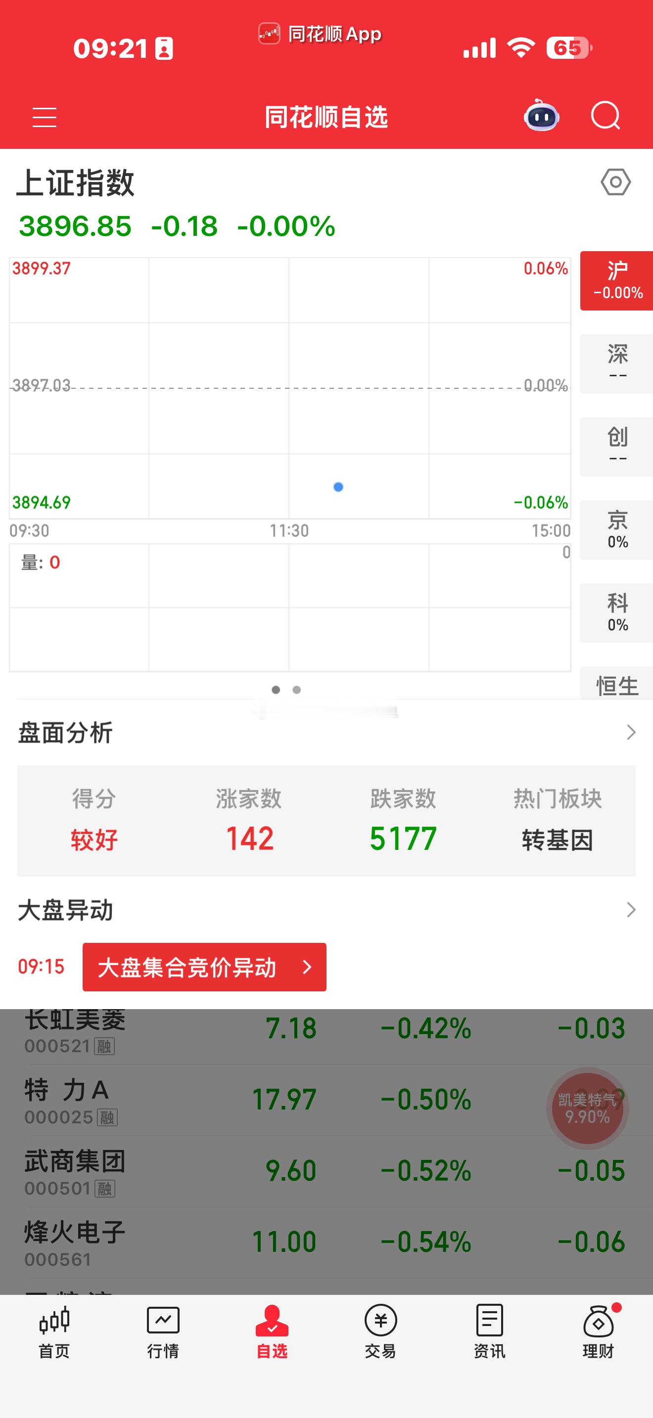 敲！！！！！ ​​​