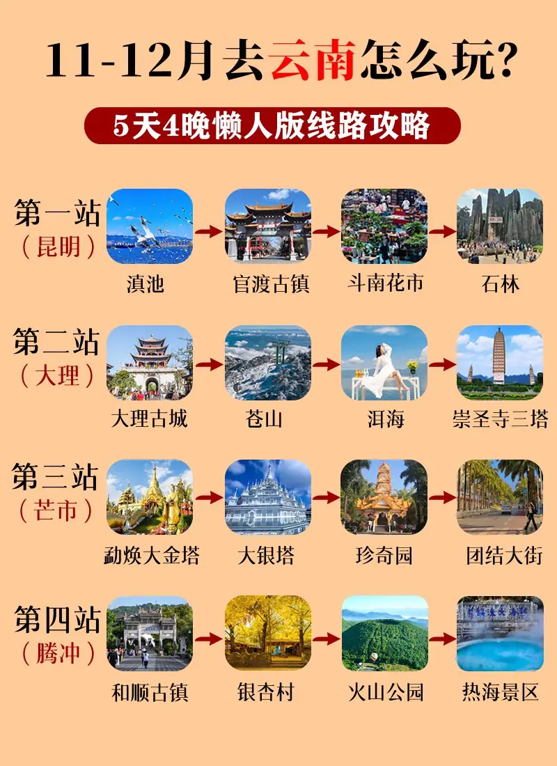 11-12月去云南旅游攻略