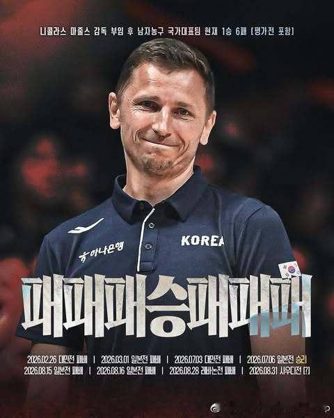 韩国男篮拉脱维亚籍主帅马祖尔斯上任后目前带队战绩仅为1胜6负，这唯一的一场胜利可