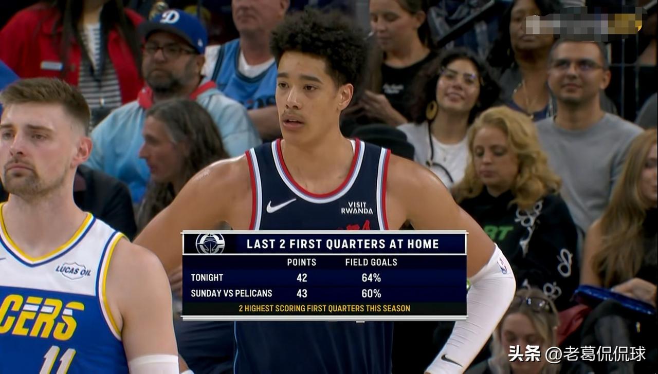 快船新秀尼德豪泽真是太让人惋惜了！在今天快船主场迎战步行者的比赛中，目前双方的上