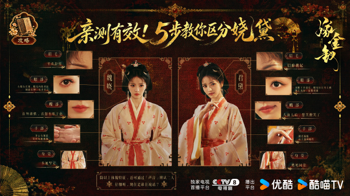 嫁金钗5步分清魏娆君黛嫁金钗5步分清魏娆君黛，谁能想到看剧还要先做功课，嫁金钗 