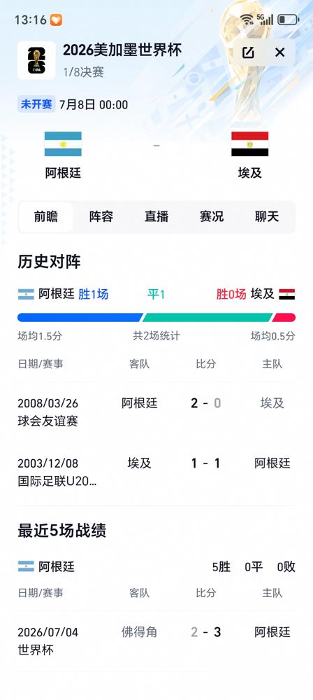 高盛，一家管着几万亿美元资产的华尔街巨头，最近也下场玩起了世界杯预测。

它动用