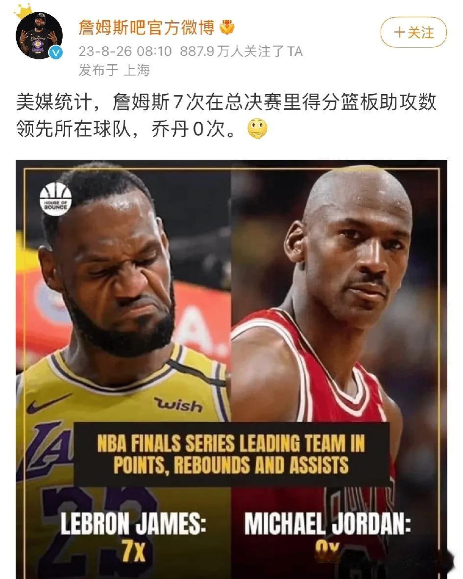 詹姆斯在定制数据这一块，乔丹都被完虐
詹姆斯7次在总决赛里得分篮板助攻数领先所在
