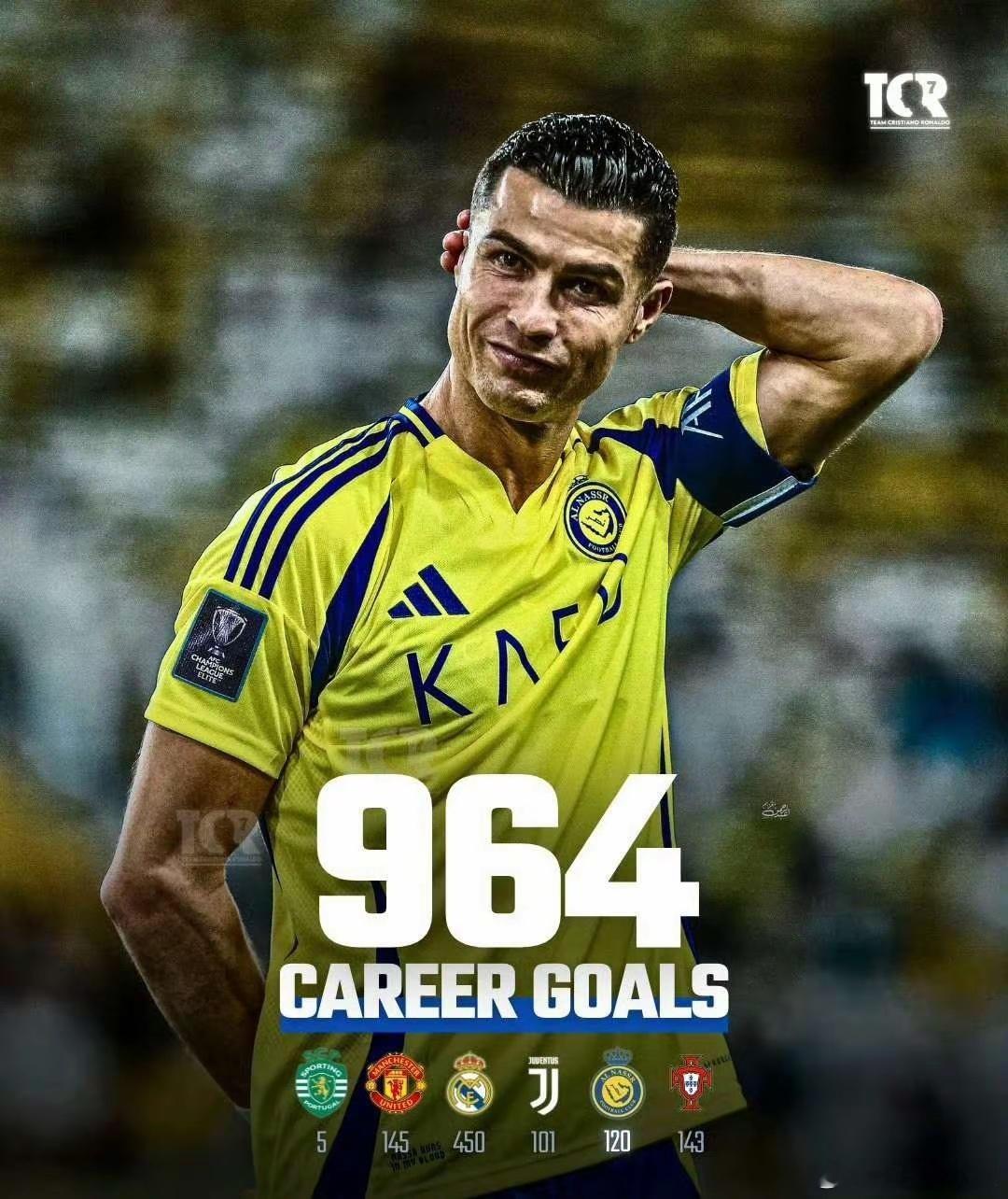 964球！距离千球还差34球！球王今年能达成吗？在今晨沙特联的比赛中，利雅得胜利