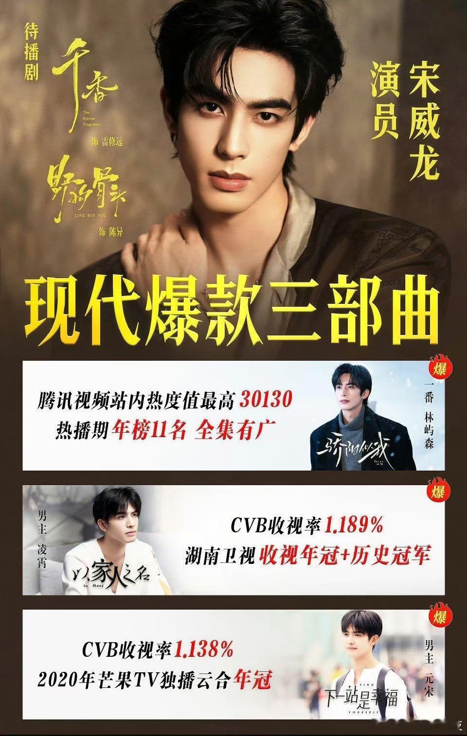  宋威龙宋威龙海外影响力 从曼谷到韩国，他的海外征程不断。官方的支持，粉丝的热爱