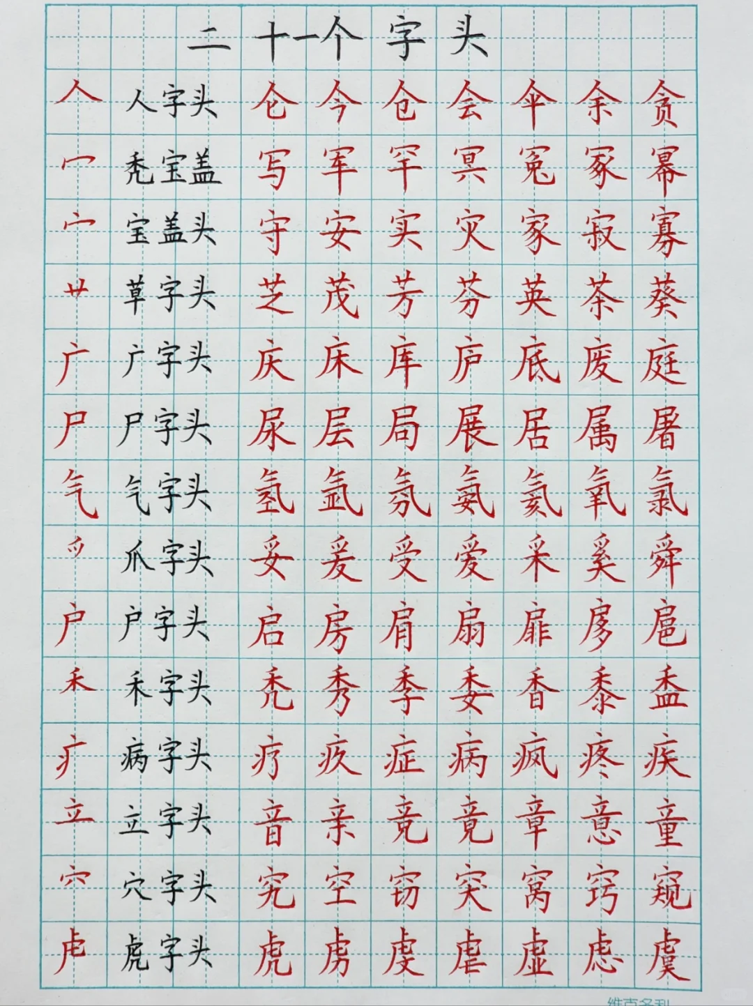 21个字头