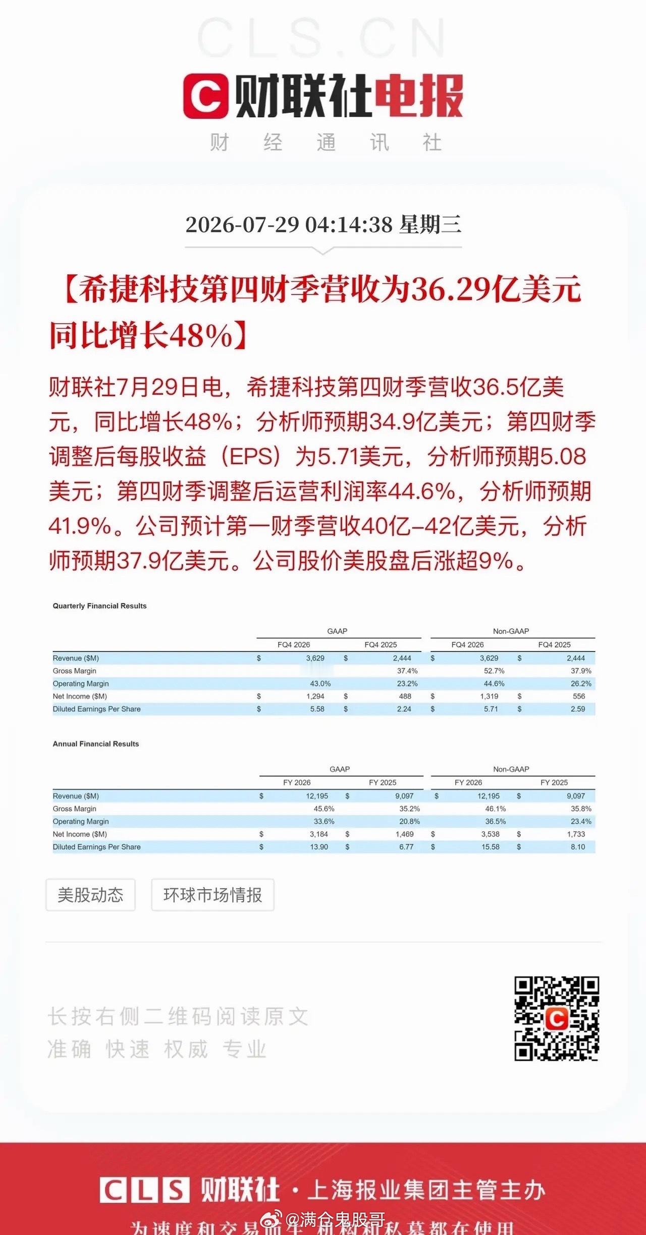 隔夜美股深度复盘：盘后剧情大反转，对A股风格深刻启示一、盘面跌宕过程：日内大跌，