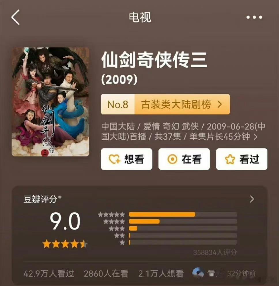 #仙剑奇侠传三评分升至9.0#杨幂刘诗诗和唐嫣我的女神们都在啊，所以很正常 ​​