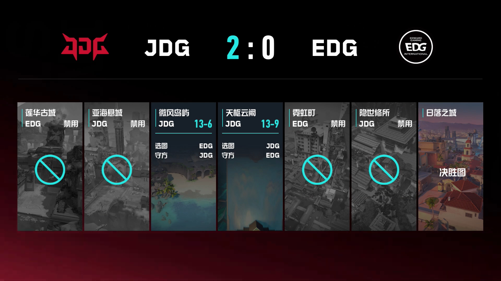 2026VCTCN第二赛段 | 季后入围赛DAY7赛果第一场 JDG 2-0 E