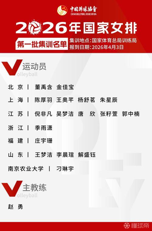 天津女排就这样悄无声息的“下架”了

昨天中国女排联赛刚刚落下帷幕，今天排协就公