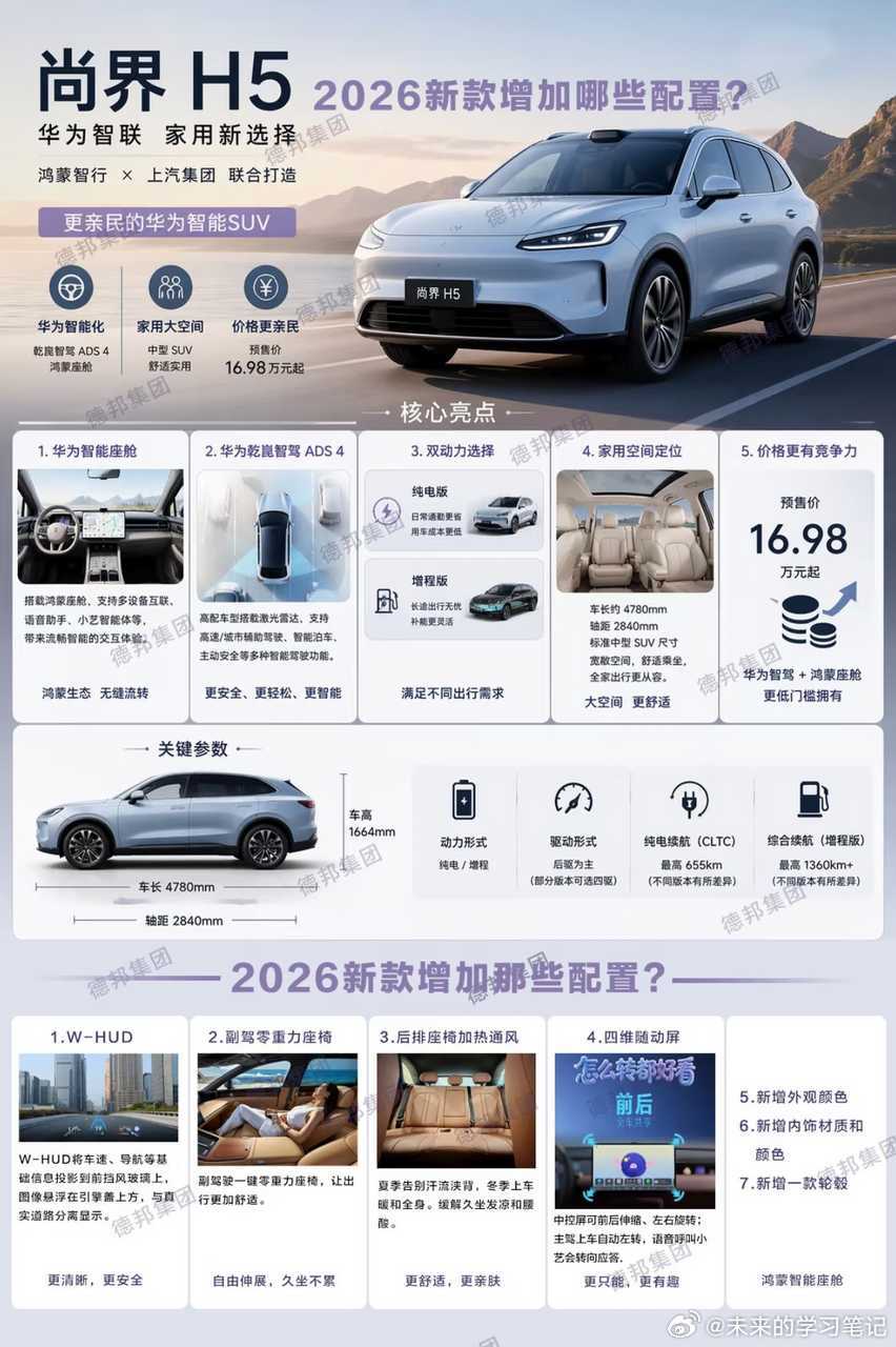预计今天开启小订，六月份火力全开鸿蒙智行