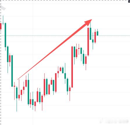 一条多头路难于回头！今天的操作就到此结束，老婆打电话过来，最近天气怪冷的，身体感