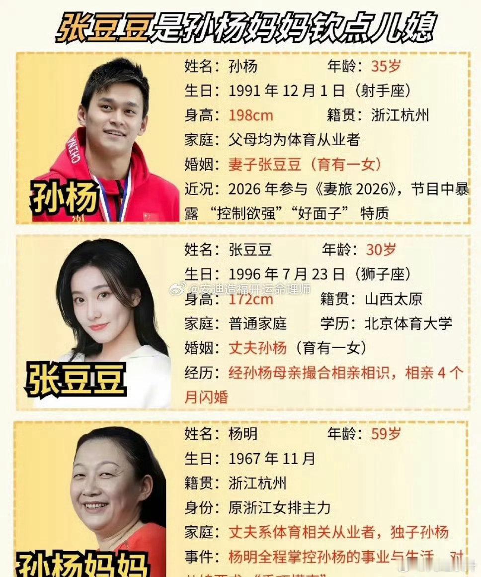 孙杨母子镜像共生引全网热议！母亲把未竟梦想投射儿子，人格边界模糊的共生关系，到底