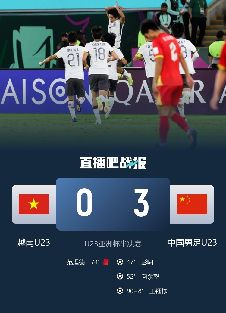 U23国足vs越南哇！！好样的小伙子们！！！3球战胜越南！！进军决赛！这真是中国