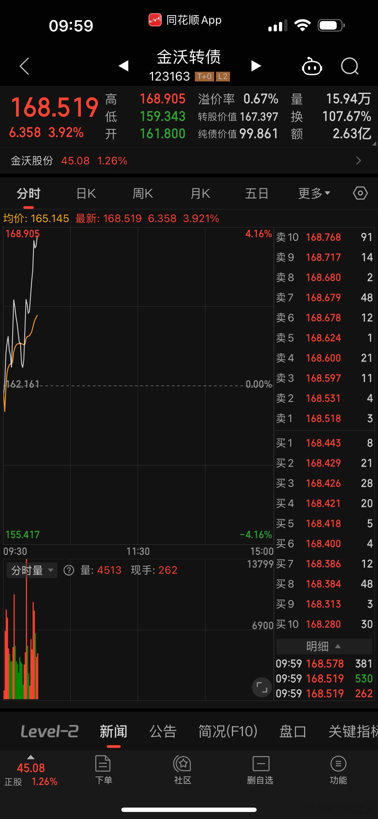 什么是末日轮？这就是末日轮牛逼。 