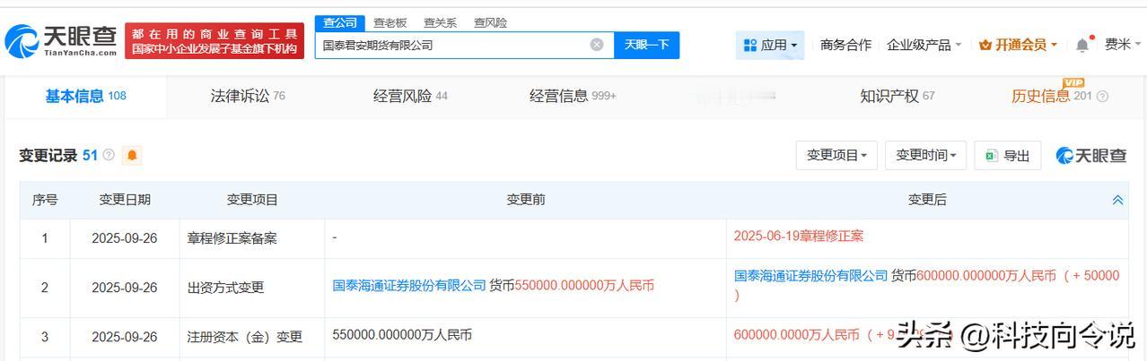 【国泰君安期货公司增资至60亿 增幅约9%】
天眼查App显示，近日，国泰君安期