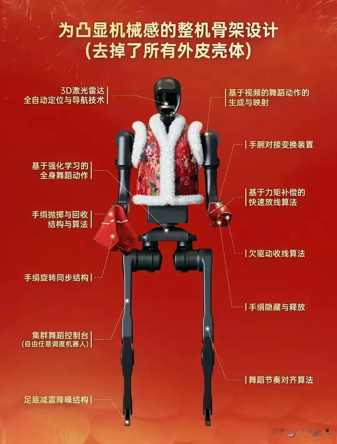 2024春晚机器人亮相！明星同台飙段子，AI升级黑科技，表情包+机智对答，年味科