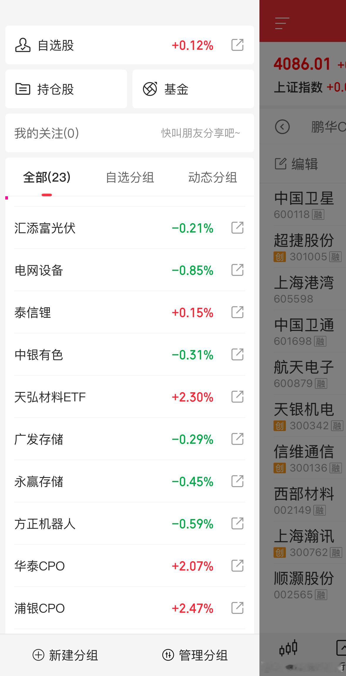 CPO此前的占比和现在的占比，特别安稳。基金