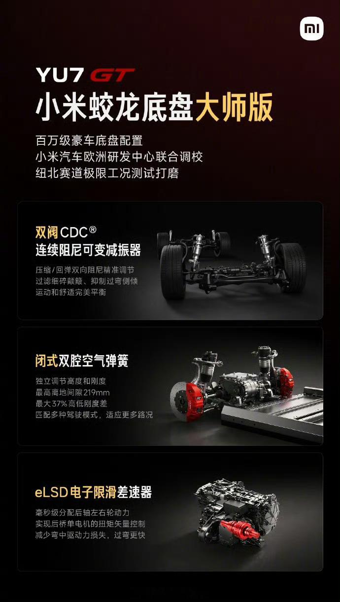 弯道快的原因来了上了双腔双阀空气悬挂双阀对于侧倾抑制还是相当牛的看起来YU7 G