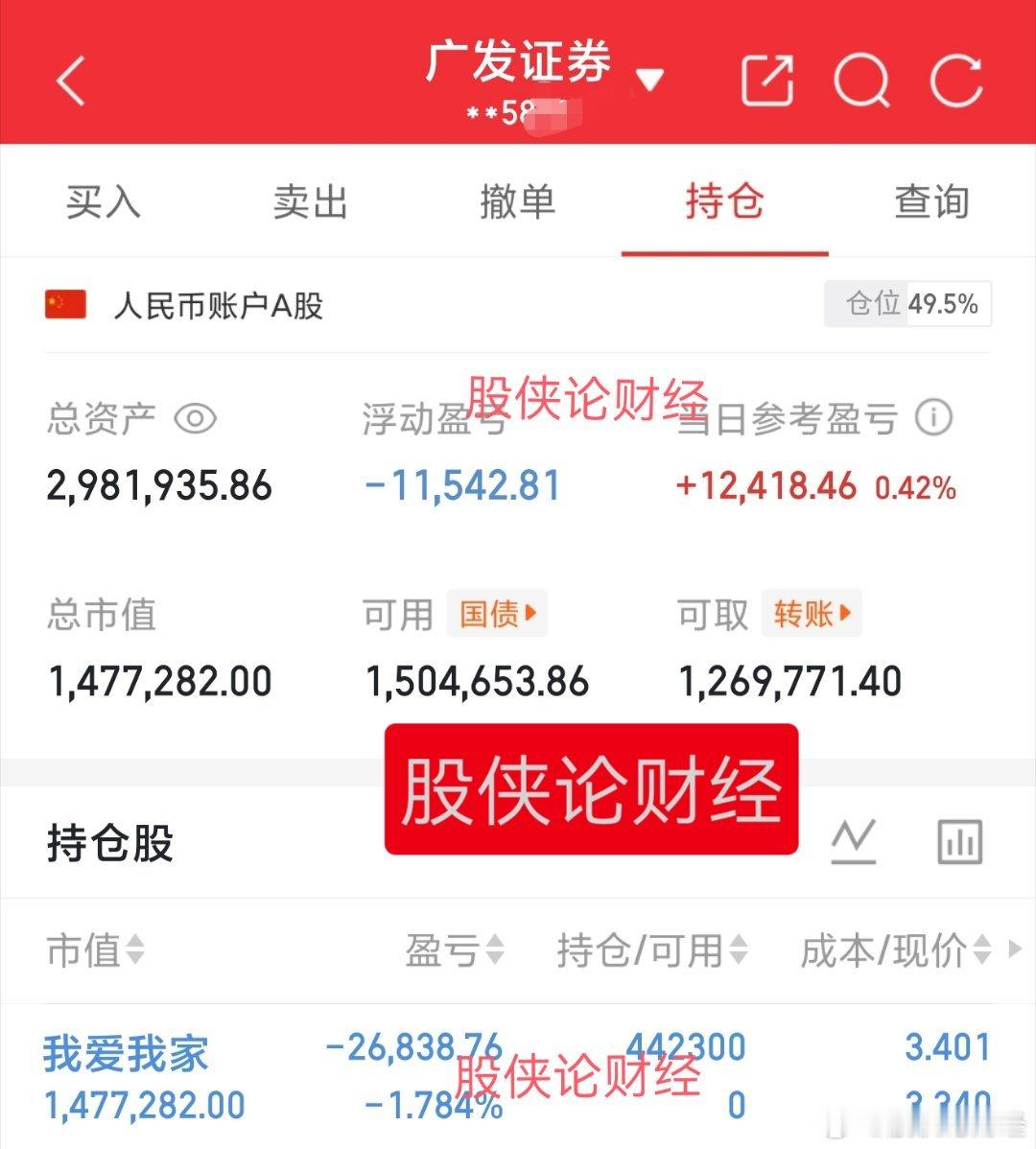 30万本金实盘记录（第187天）目前资金:2981935.86元今日卖出:澄星股