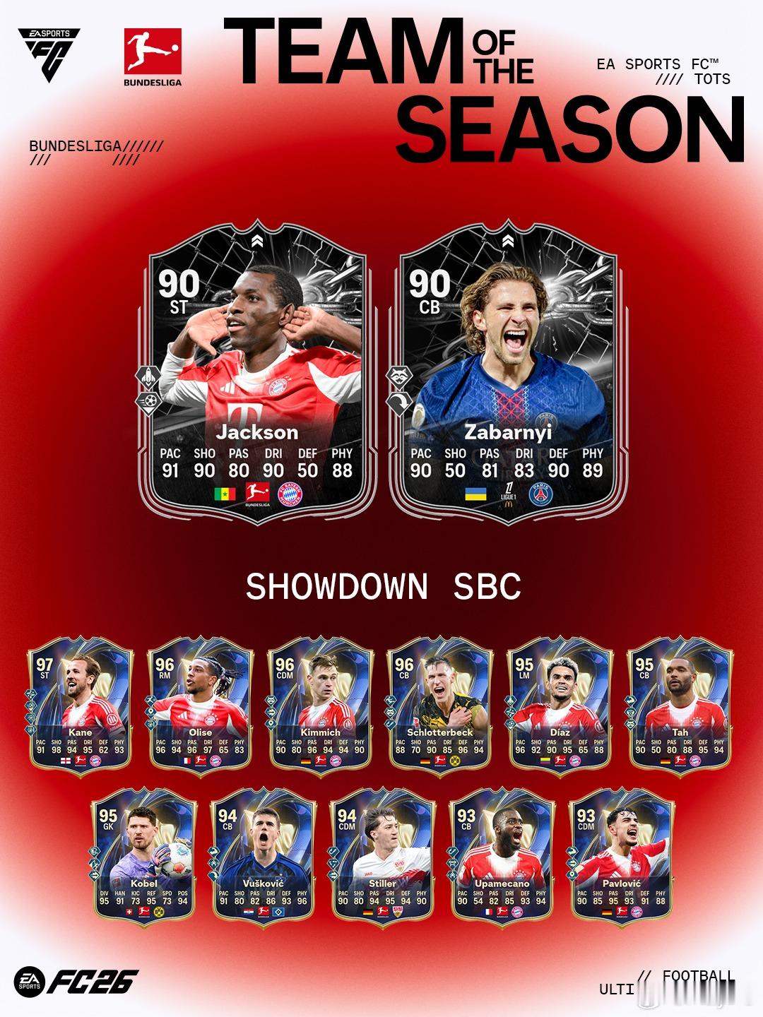 5月3日【新增 SBC】共 5 个1. TOTS 挑战 6｜1 个挑战2. 8 