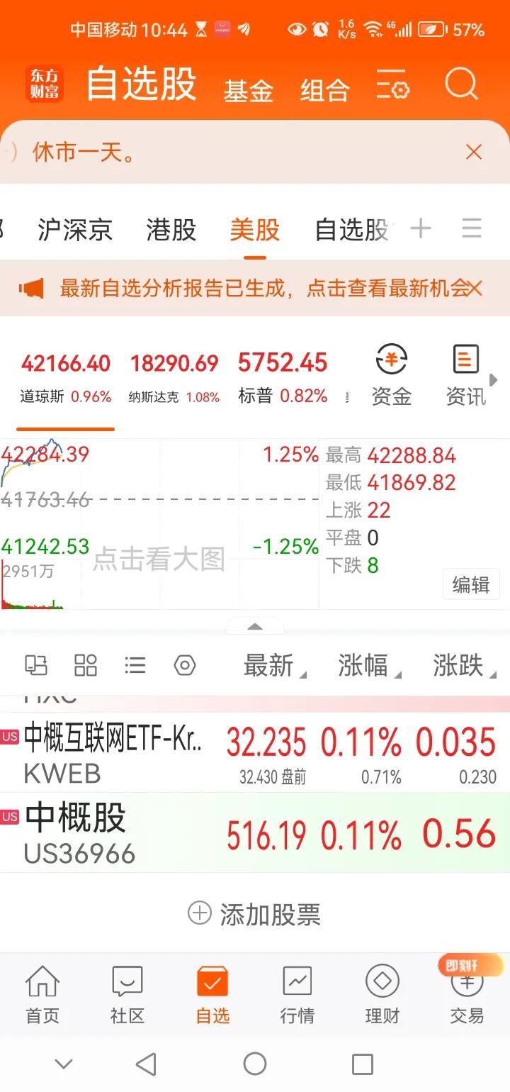 深夜传来三大重要消息，可能影响下周A股相关走势。消息一，今晚美股三大指数集体迎来