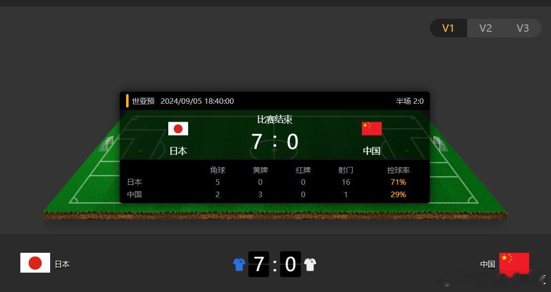 丢脸丢到姥姥家了 ​​​