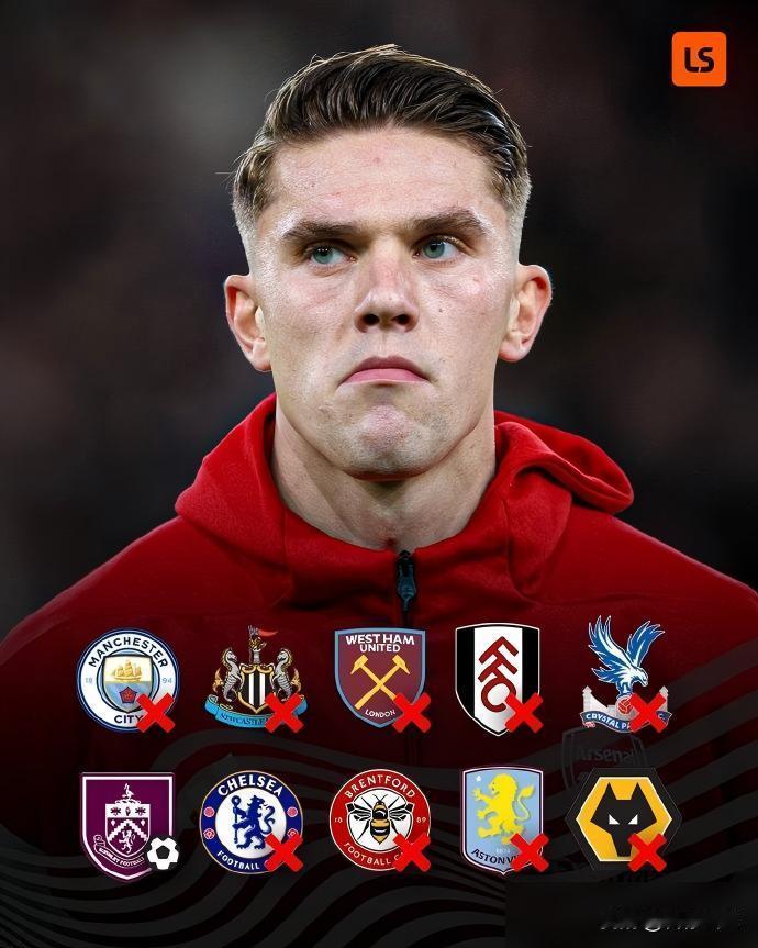 笑不活了，英超BIG6这波金元前锋是集体来洗钱的是吧？
伊萨克1.2亿欧揣兜里