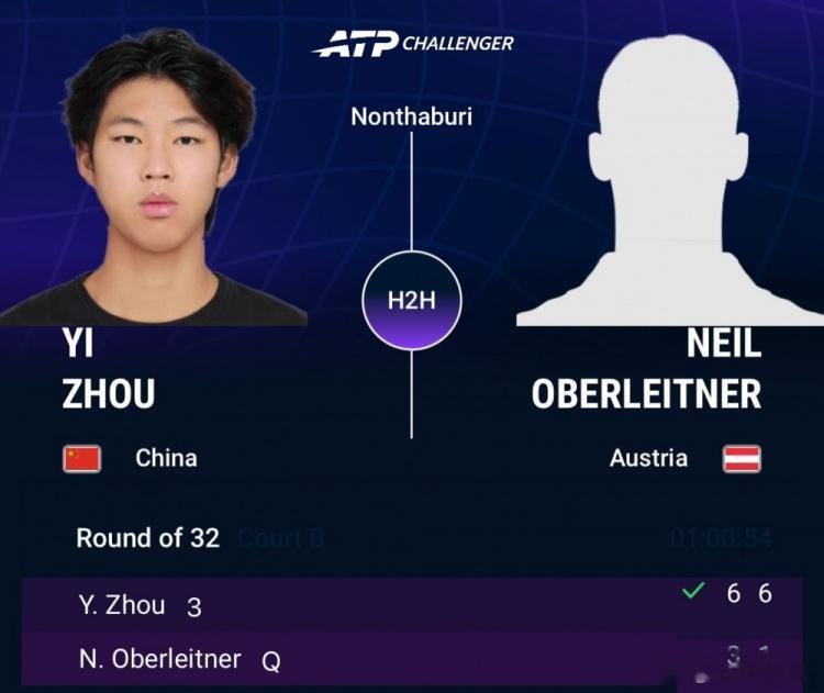 ATP挑战赛泰国暖武里CH75首轮：周意2-0横扫奥伯莱特纳