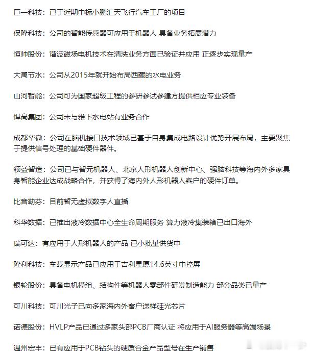 0801沪深两市互动精华 ​​​