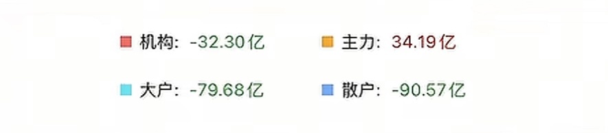 拉吧拉吧 