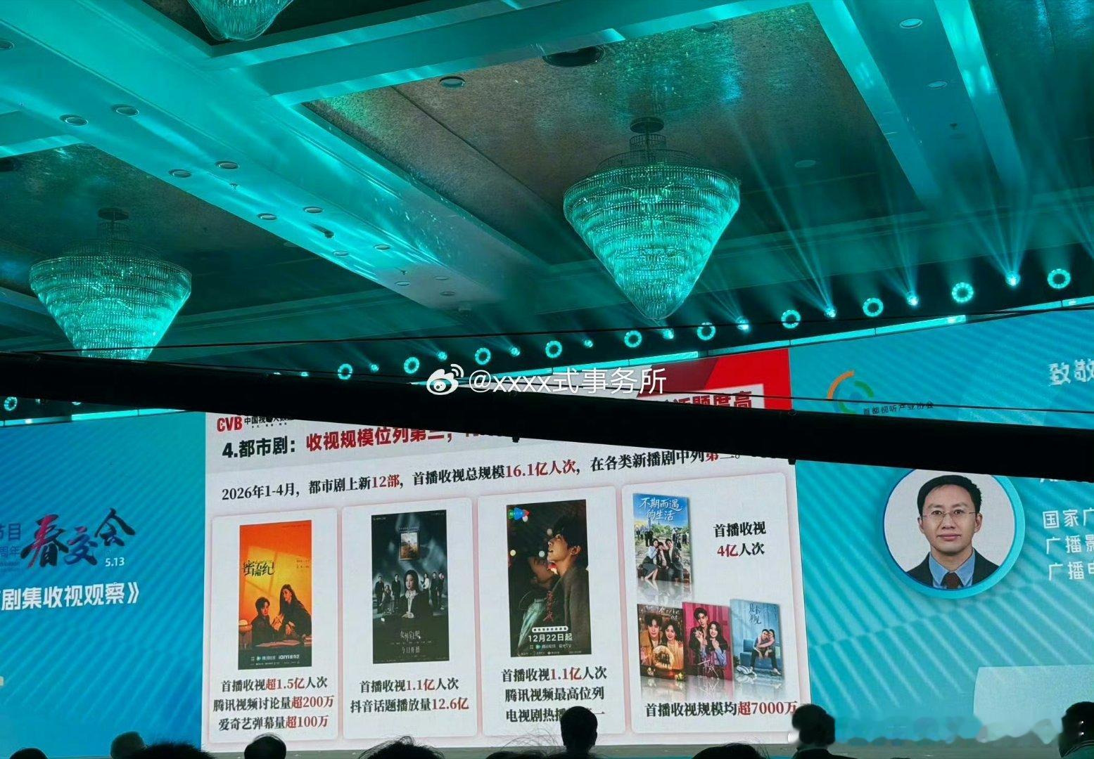 宋威龙 赵今麦《骄阳似我》cvb首播收视1.1亿人次，腾汛视频电视剧热播第一 