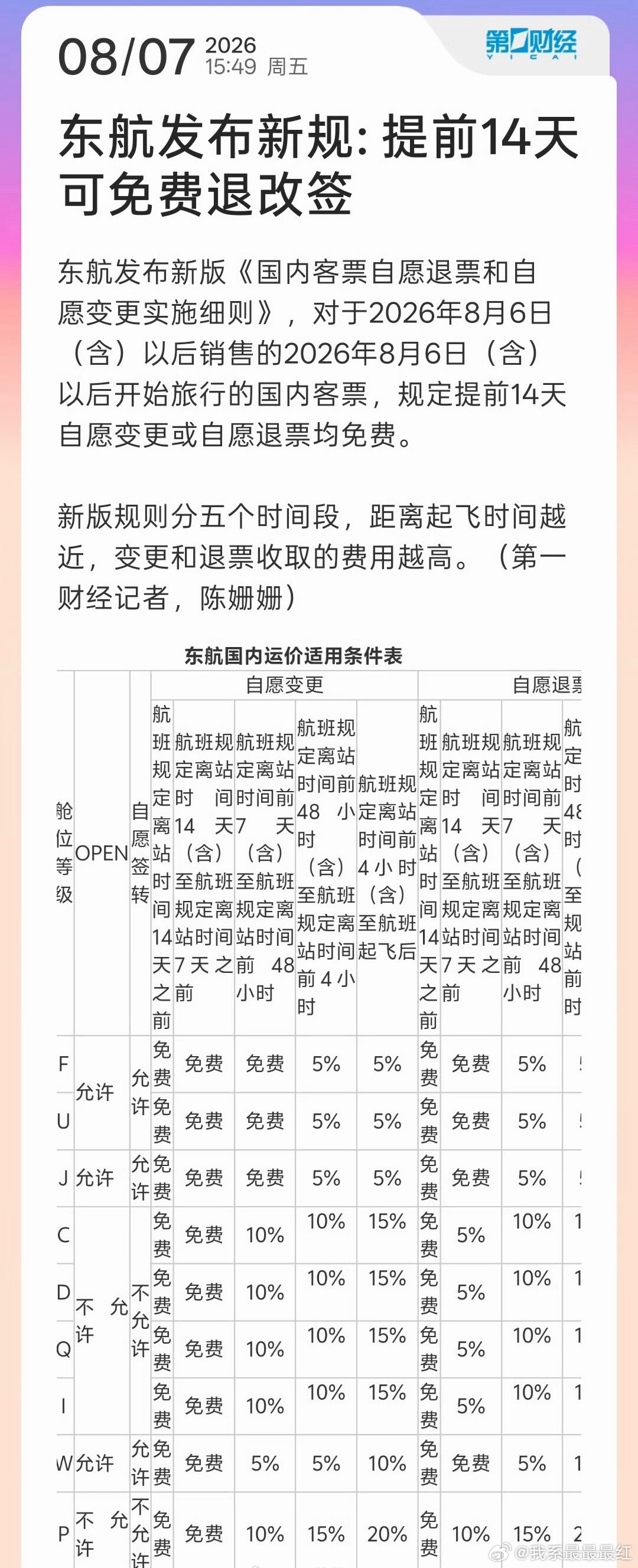 东航发布机票退改签新规利好旅客！东航国内客票提前14天免费退改签，阶梯扣费更合理