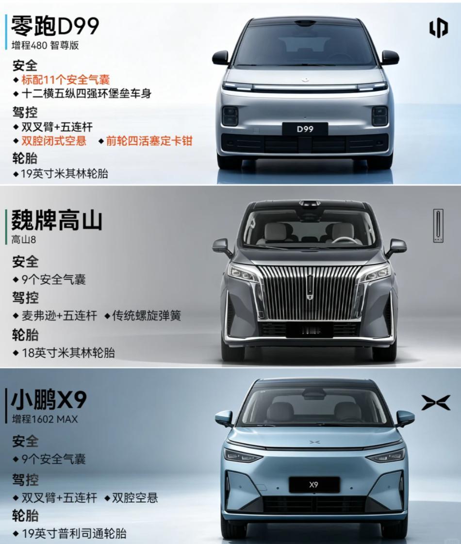 看了零跑D99、高山8、小鹏X9增程，说说我的感受
预算卡在30万的话，其实三款