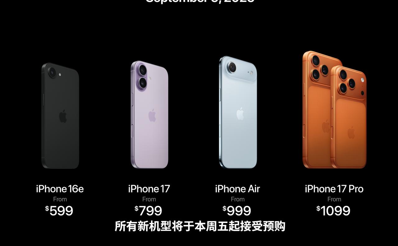 iPhone17系列价格公布，全系256G起，799美元起，价格分别如下：799