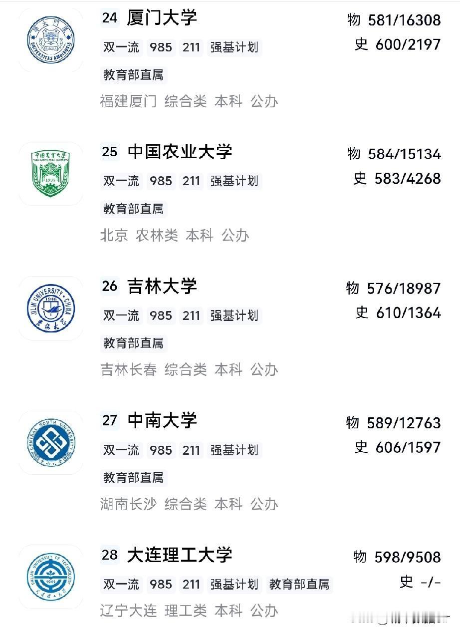 江西省高考物理类考生630分，学机械去厦门大学、中南大学还是大连理工大学好呢？
